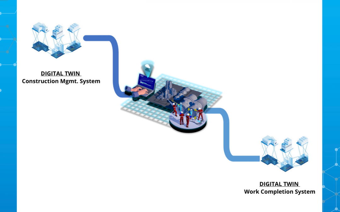 Integrate Your Digital Twin with STS